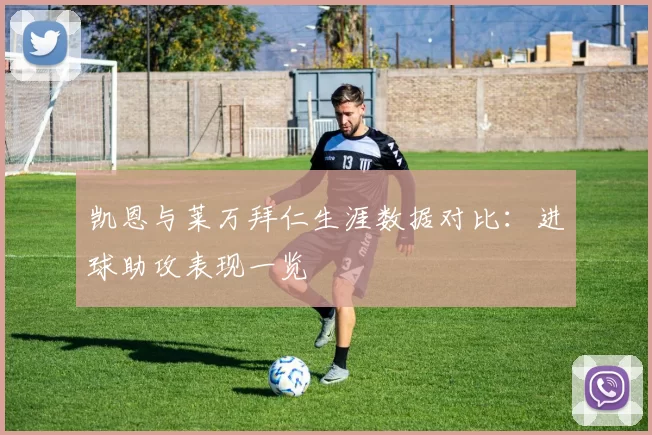 凯恩与莱万拜仁生涯数据对比：进球助攻表现一览